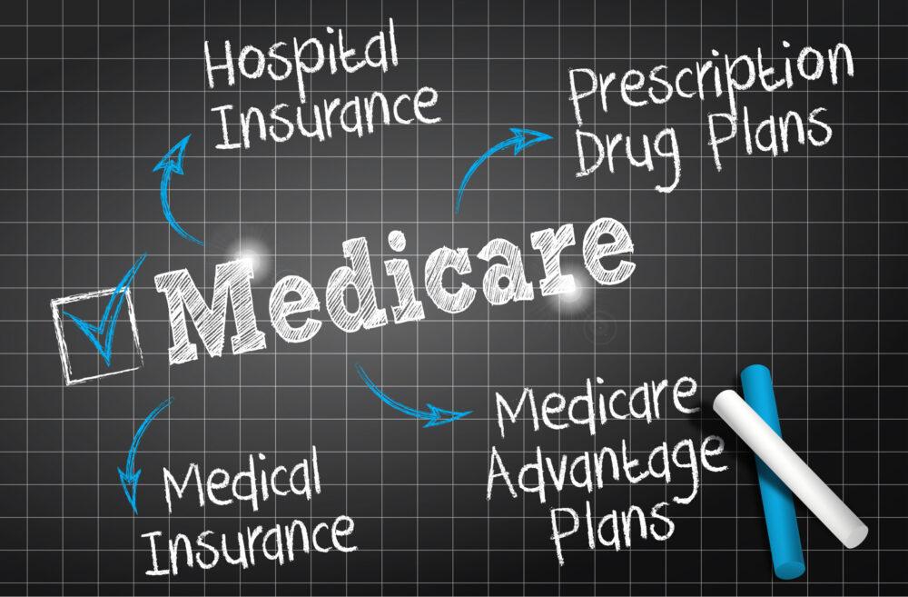 medicare image
