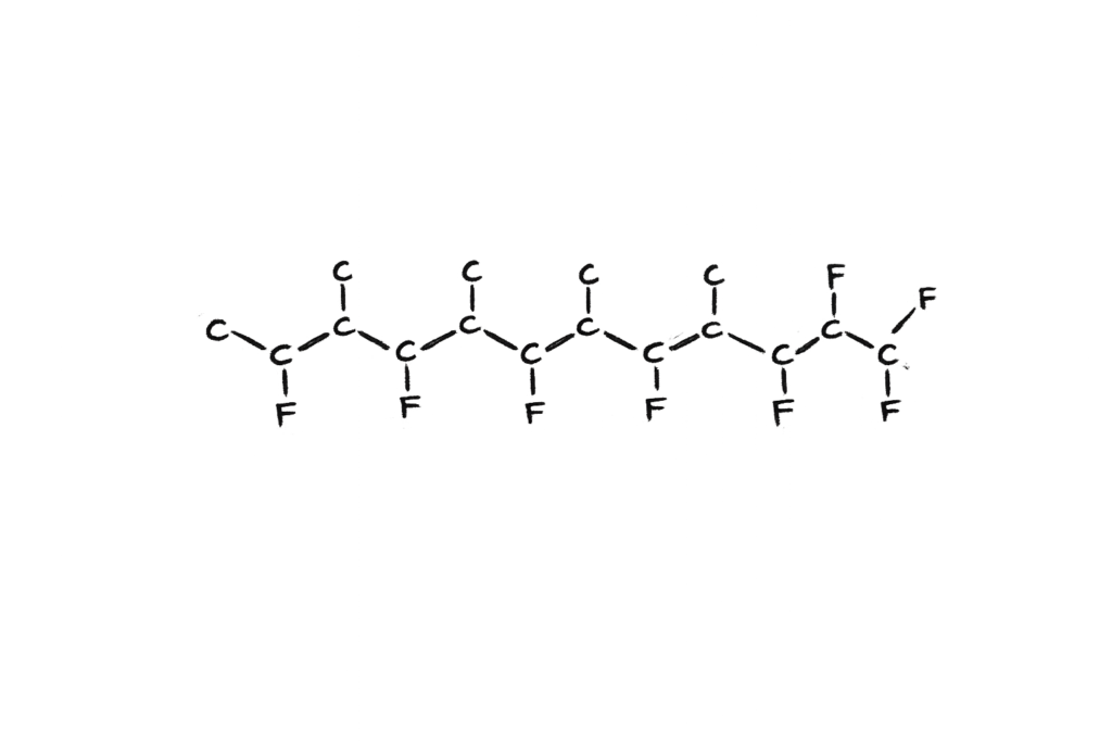 Sketch of PFAS molecular structure